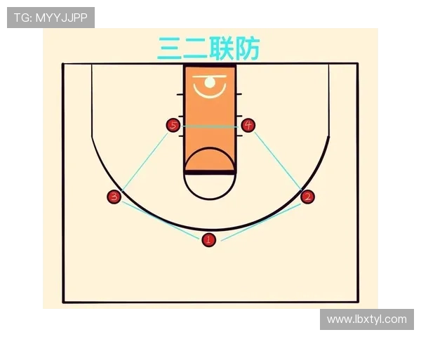 重庆篮球队盯防战术解析与深度剖析篮球比赛中的关键策略